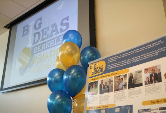 Motivation and Mentorship Spurred 2019 Big Ideas Contest Winners